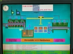 Picture of Continious Heat Treatment Line - 300kg/h Capacity